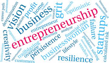 Entrepreneurship wordcloud © EU