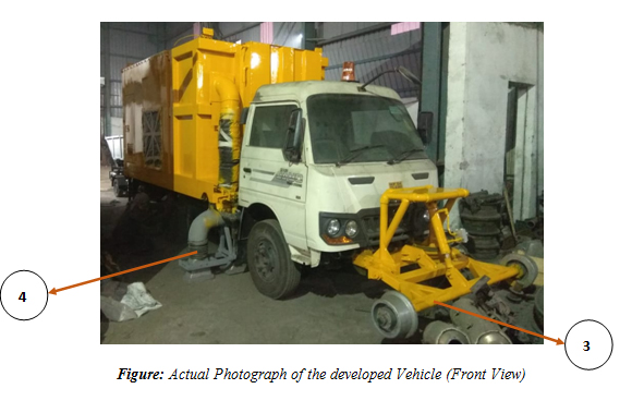 https://foreignpolicywatchdog.com/wp-content/uploads/2021/04/self-propelled-railway-track-scavenging-vehicle-can-replace-manual-scavenging.jpg