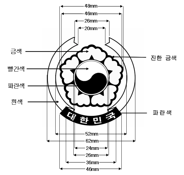 Seoul Condemns Japan’s Dokdo Claims – A Test of Regional Stability Seoul Condemns Japan’s Dokdo Claims – A Test of Regional Stability