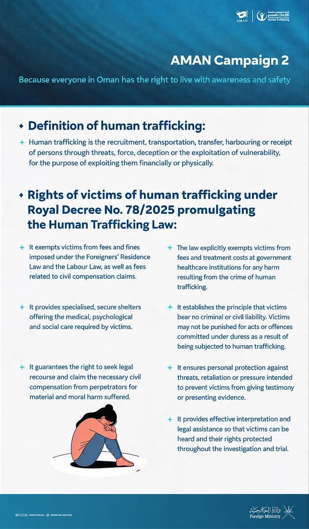 Oman Launches Human Trafficking Awareness Campaign Oman Launches Human Trafficking Awareness Campaign