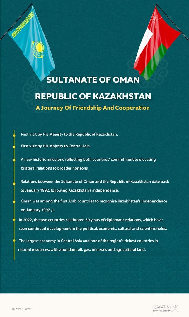 Sultan Haitham Visits Kazakhstan Sultan Haitham Visits Kazakhstan
